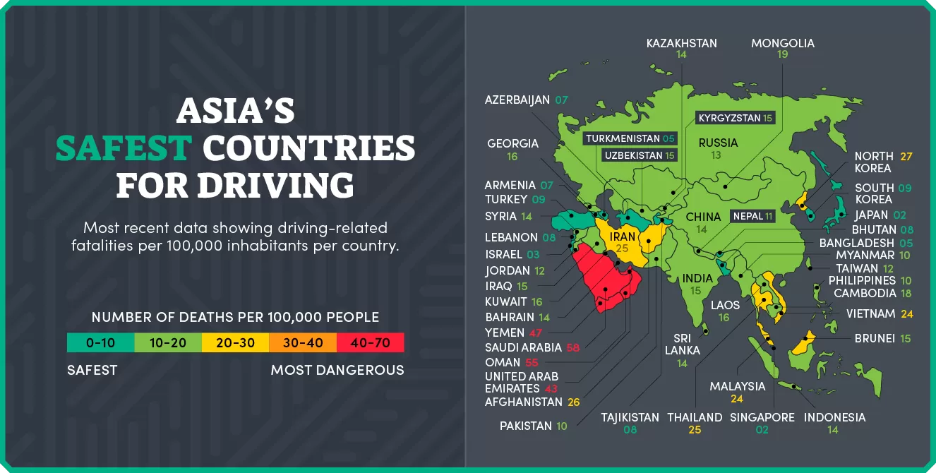World's safest countries to drive in - and the most hated driving ...